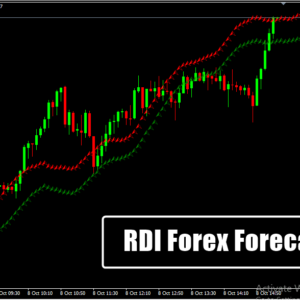 RDI Forex Forecast MT4 Indicator