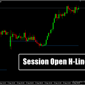 Session Open H-Line MT4 Indicator