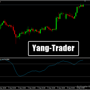 Yang Trader MT4 Indicator