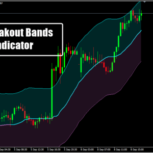 AI Breakout Bands Indicator