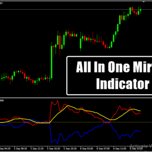 All In One Mirror Indicator