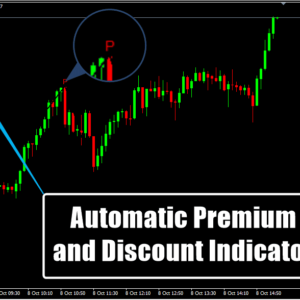 Automatic Premium and Discount Indicator