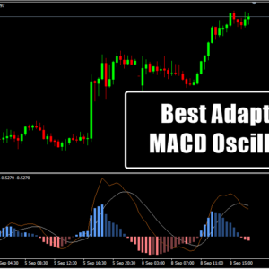 Best Adaptive MACD Oscillator
