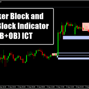 Breaker Block and Order Block Indicator (BB+OB) ICT