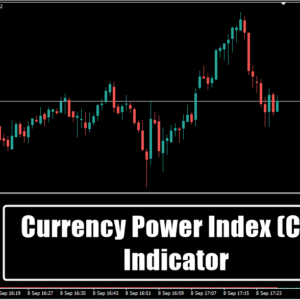Currency Power Index (CPI) Indicator