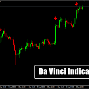 Da Vinci Indicator