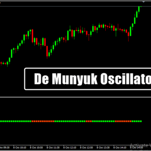 De Munyuk Oscillator