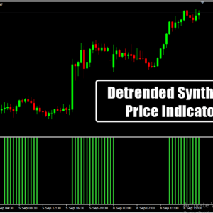Detrended Synthetic Price Indicator