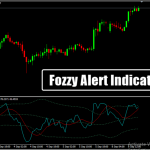 Fozzy Alert Indicator