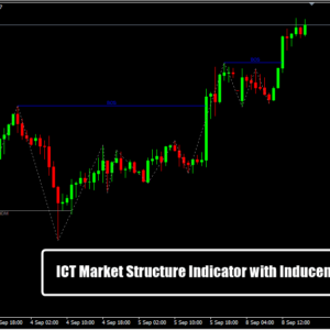ICT Market Structure Indicator with Inducements