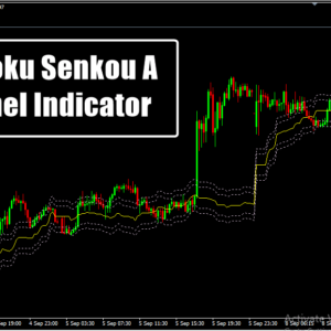 Ichimoku Senkou A Channel Indicator