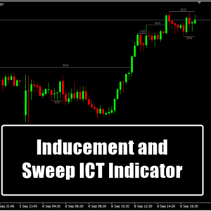 Inducement and Sweep ICT Indicator
