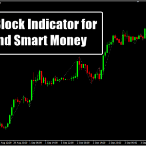 Order Block Indicator for ICT and Smart Money