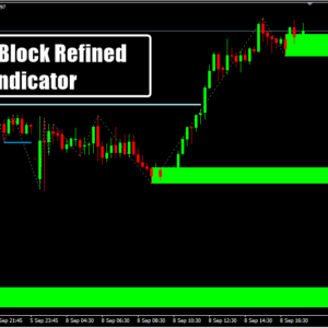 Order Block Refined Indicator