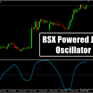 RSX Powered JMA Oscillator