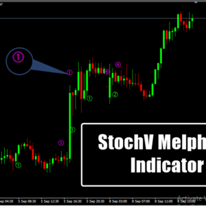 StochV Melpheos Indicator