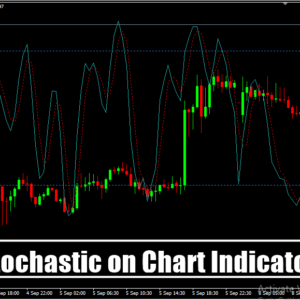 Stochastic on Chart Indicator