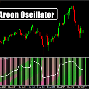 Swami Aroon Oscillator
