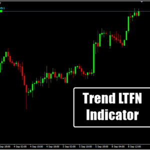 Trend LTFN Indicator