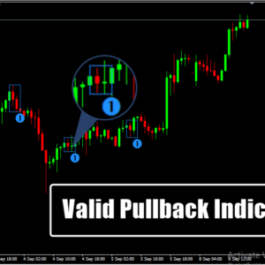 Valid Pullback Indicator
