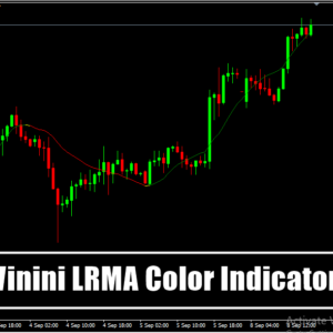 Vinini LRMA Color Indicator