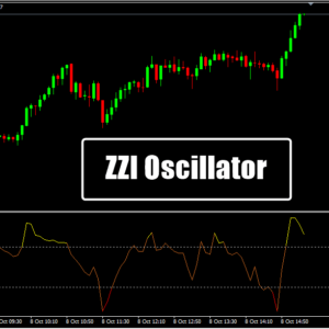 ZZI Oscillator